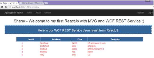 MVC using ReactJS